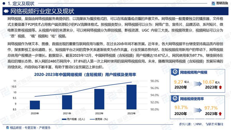 深度解析国产精品视频一区二区三区的发展与前景 深度解析国产精品视频一区二区三区的发展与前景